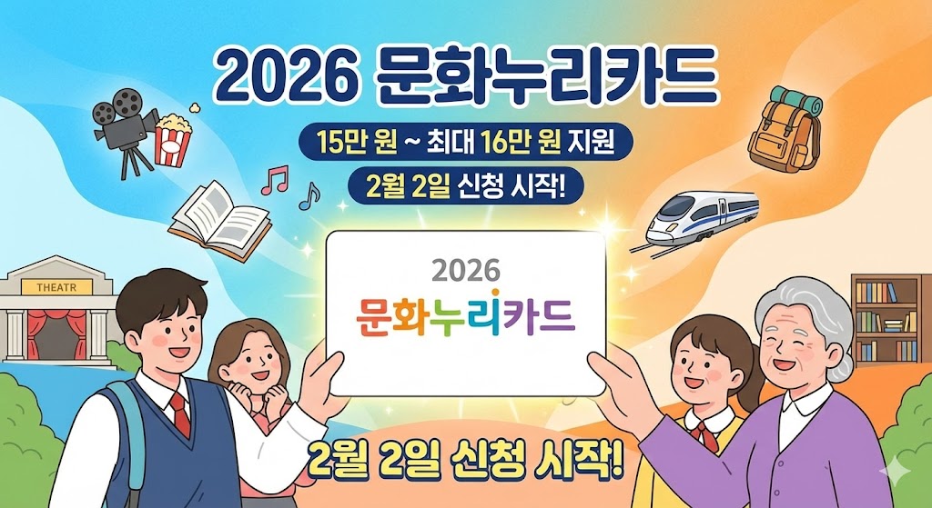 2026 문화누리카드 혜택 안내 문구와 함께 영화 여행 도서 아이콘이 그려진 카드 이미지