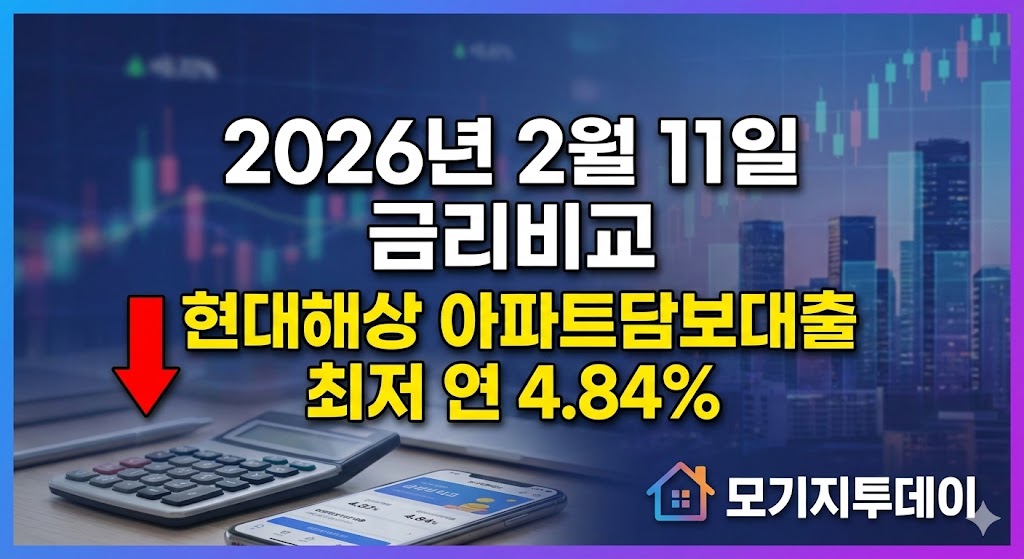 [모기지투데이] 현대해상 아파트담보대출 최저 금리 4.84% 등 2월 11일 은행 보험사 금리비교