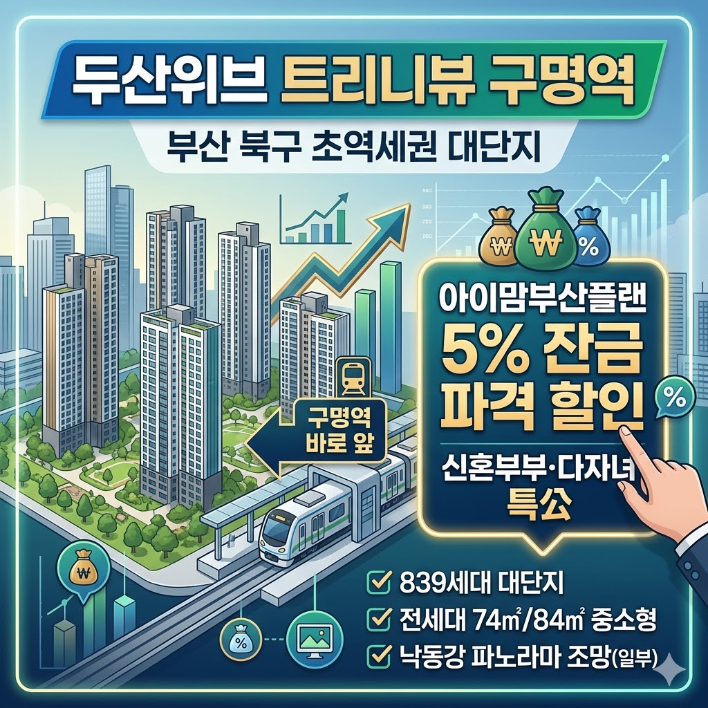 두산위브 트리니뷰 구명역 부산 북구 초역세권 아파트 분양 총정리